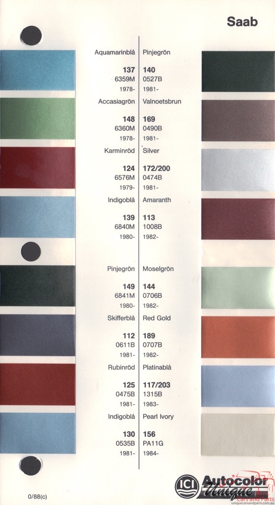 1978 - 1986 SAAB Paint Charts Autocolor